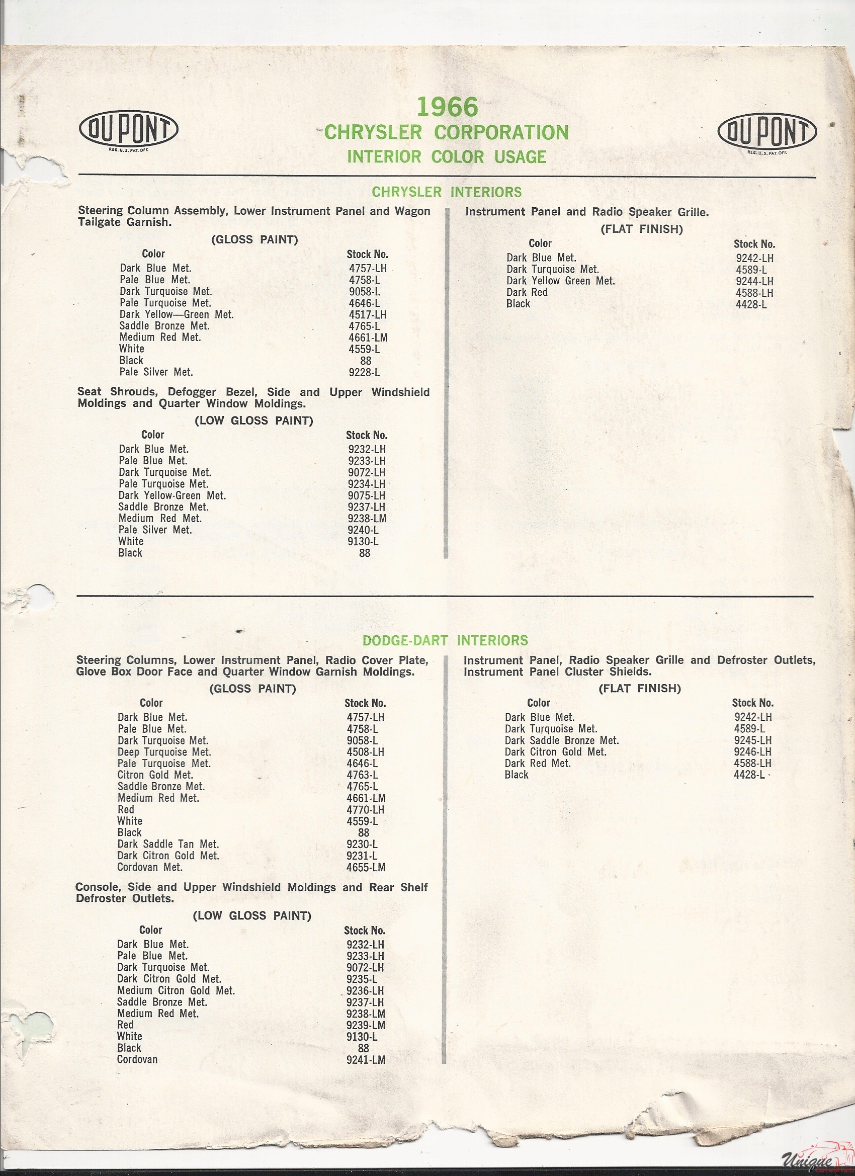 1966 Chrysler Paint Charts